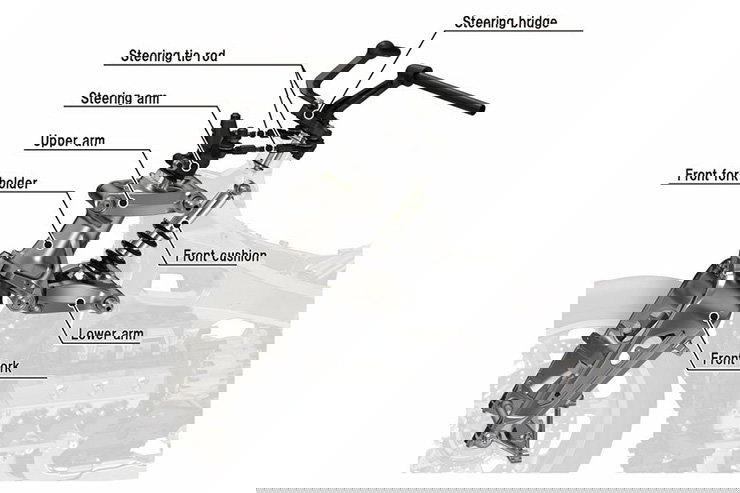Honda Hossack front end